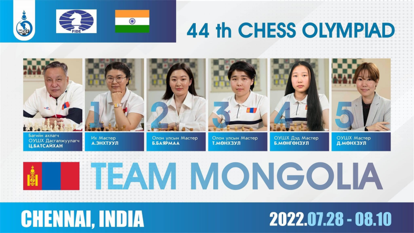 B. Mungunzul wins gold medal at World Chess Olympiad