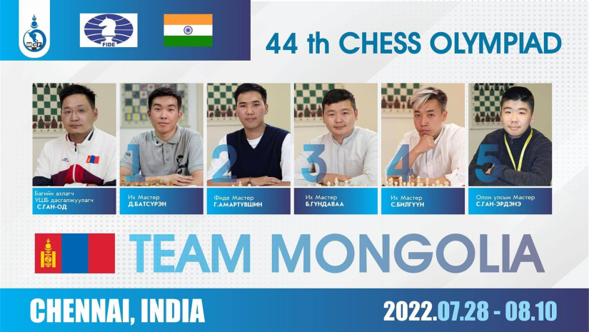PH men's team finishes 32nd in World Chess Olympiad